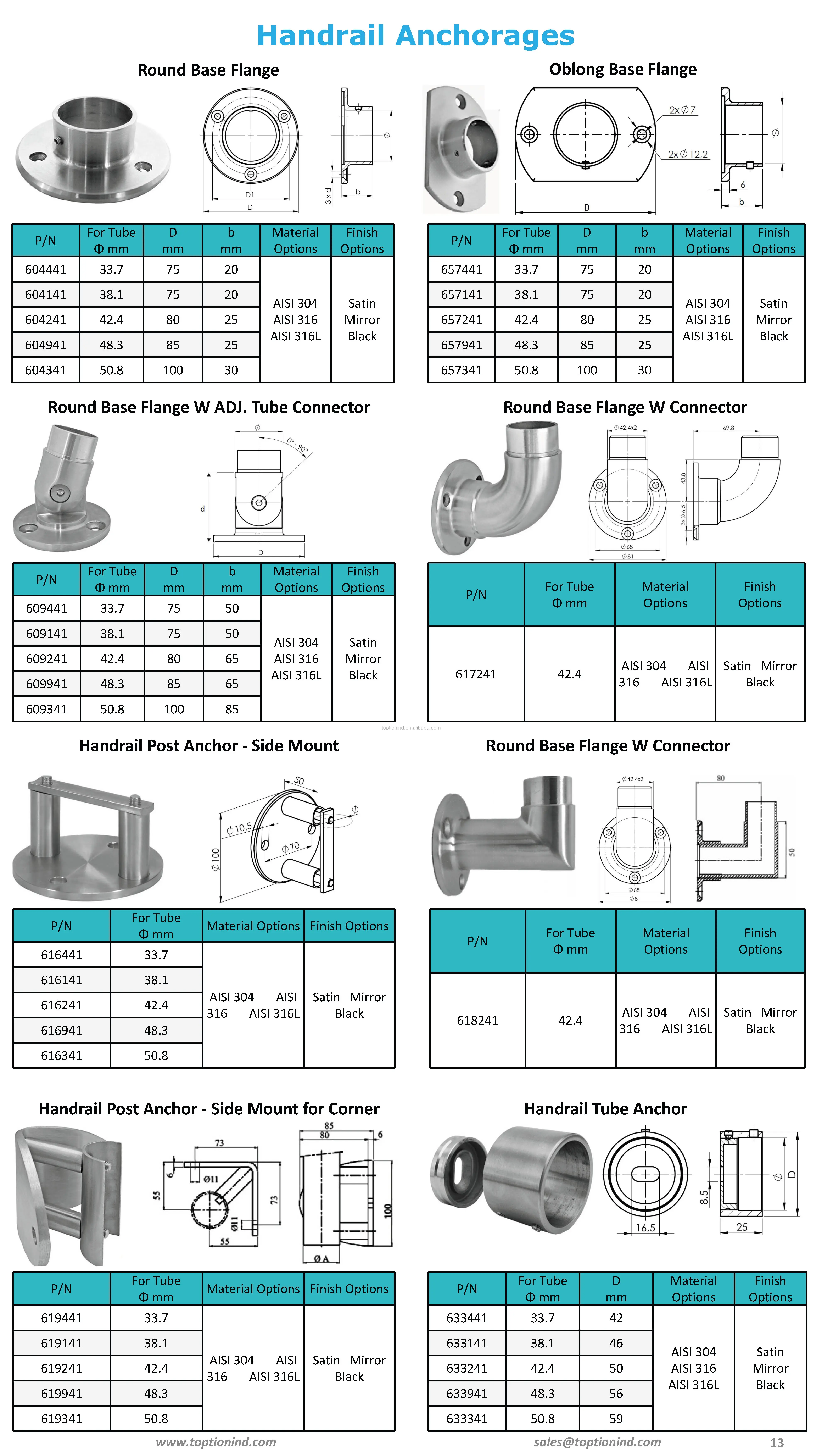 High Quality Pipe Fittings Stainless Steel Handrail Fittings - Buy 