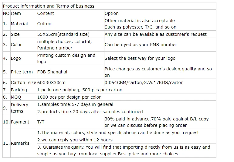 PACKING INFORMATION.png