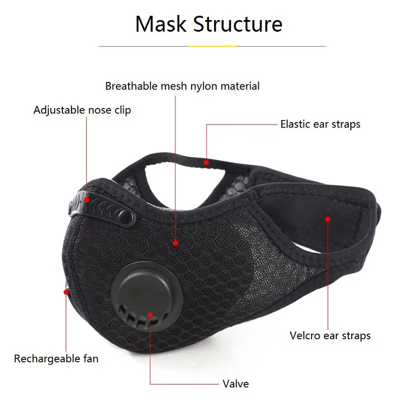 Innovation Electric Mask USB Rechargeable Black Sports Mask With Carbon Filter Anti Virus Mask