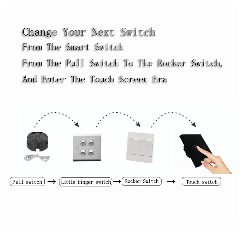 Wholesale 86*86 1 Gang Wall Touch Switch 2 Way Wifi Switch