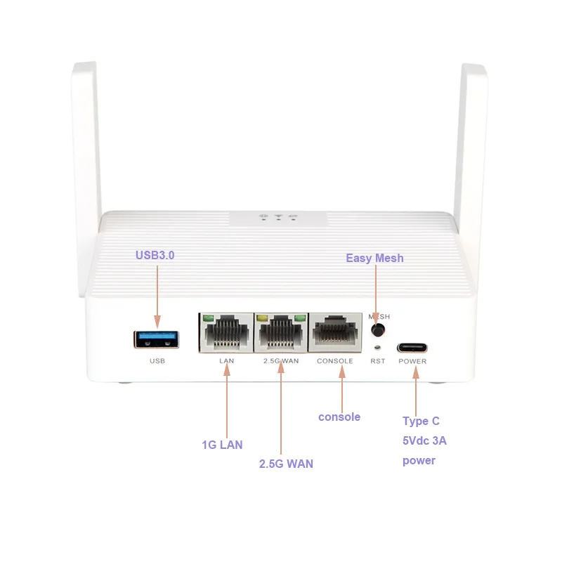 Tr1200 Router Mini OpenWrt Router Guide: How to Choose the Right One