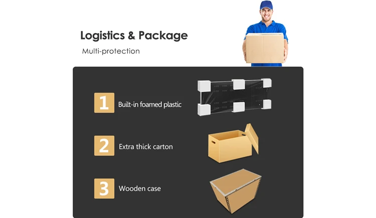 1.Packing& Delivery.jpg