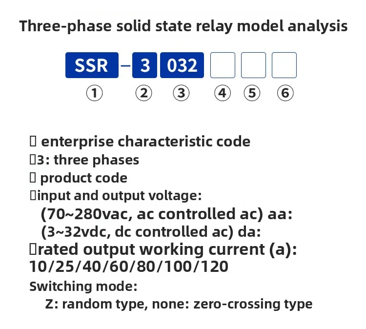 Solid State Relay DC Input 12V 24V/220/380V Three-phase JGX3 SSR-3 032 38100Z DC Control AC Module details