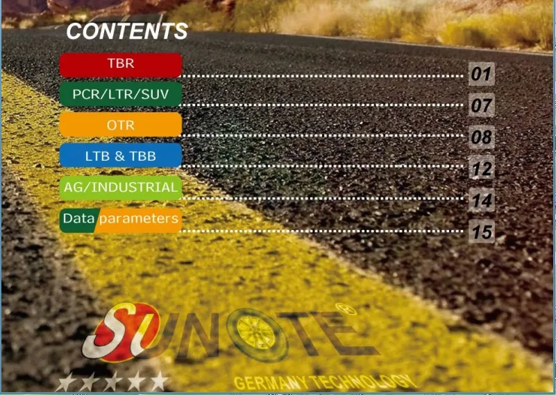 Contents.JPG