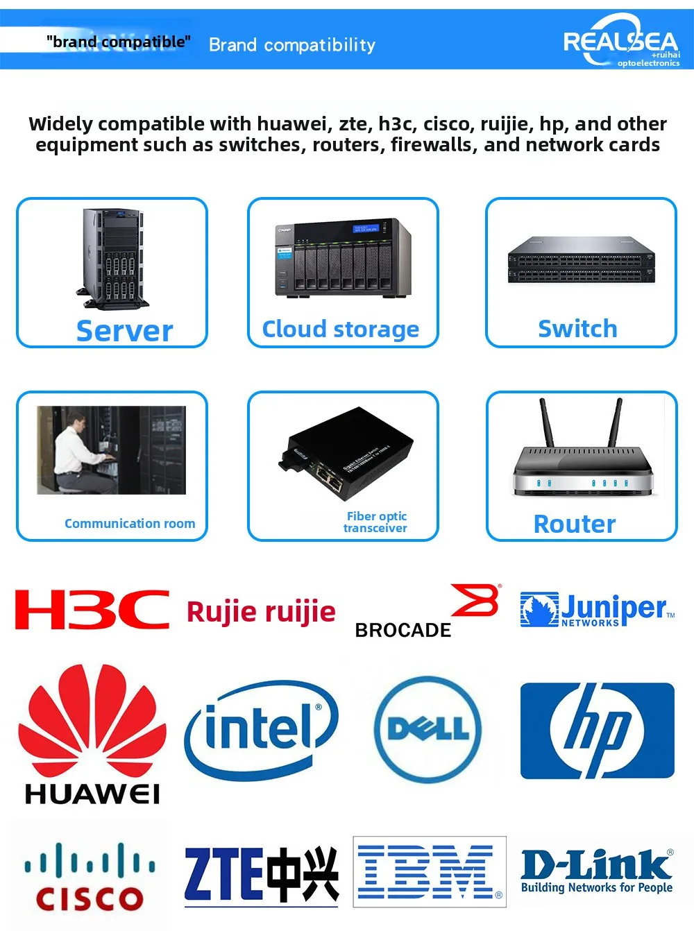 10 Gigabit Optical Module SFP-10G-SR G10M300 3-Year Warranty Compatible ...