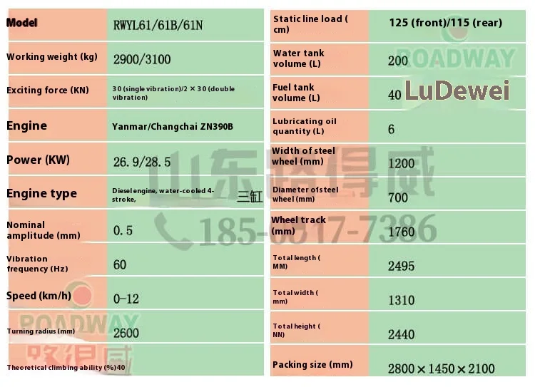 RWYL61 series technical parameters watermark version. jpg