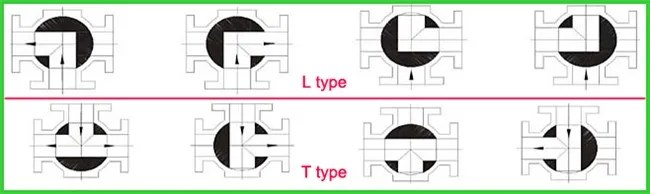 Flow diagram.jpg