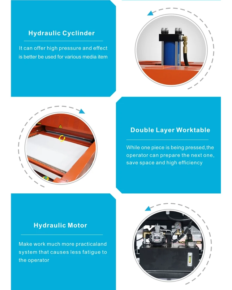 Large Format Automatic Textile Roller Heat Transfer Machine Buy