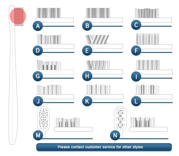Soft Bristles Adult Toothbrush V Shape Orthodontic Tooth Brush Buy