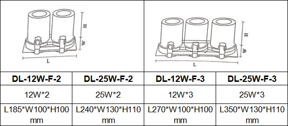 LED DOWNLIGHT 2.png