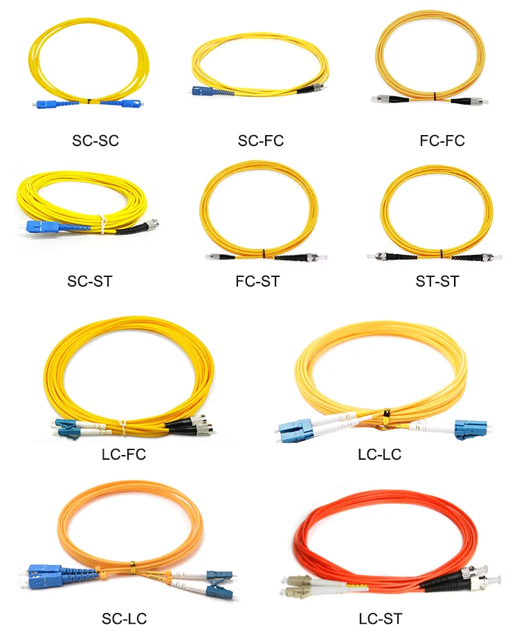 10 meters 12/24 cores Multi Mode OM4 Fiber Optic Patch Cord for Optical Telecommunication details