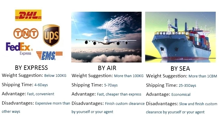 Packaging & Shipping.jpg