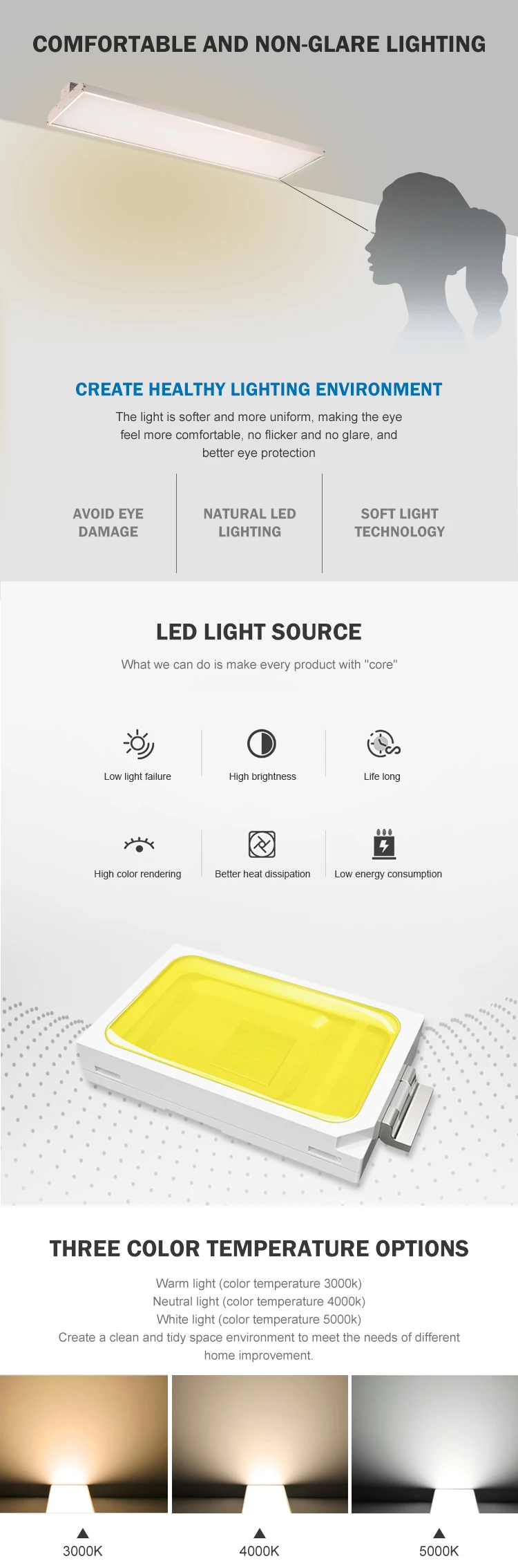 Zhongshan lighting adjustable 80w 100w 140w 165w 220w 225w 325w linear led high bay lamp