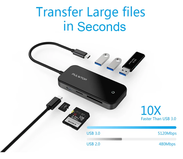 sd card reader usb 3.0