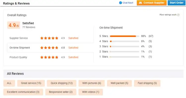 Ratings-&-Reviews