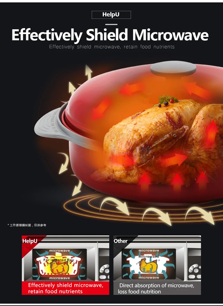 Hot Sale Microwave Round Grill Pan,Microwave Pot Cookware,Microwave