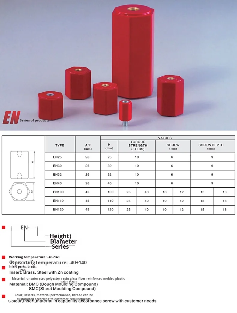 For DMC High-Strength Low-Voltage 600V Rated Polyolefin Insulator ...