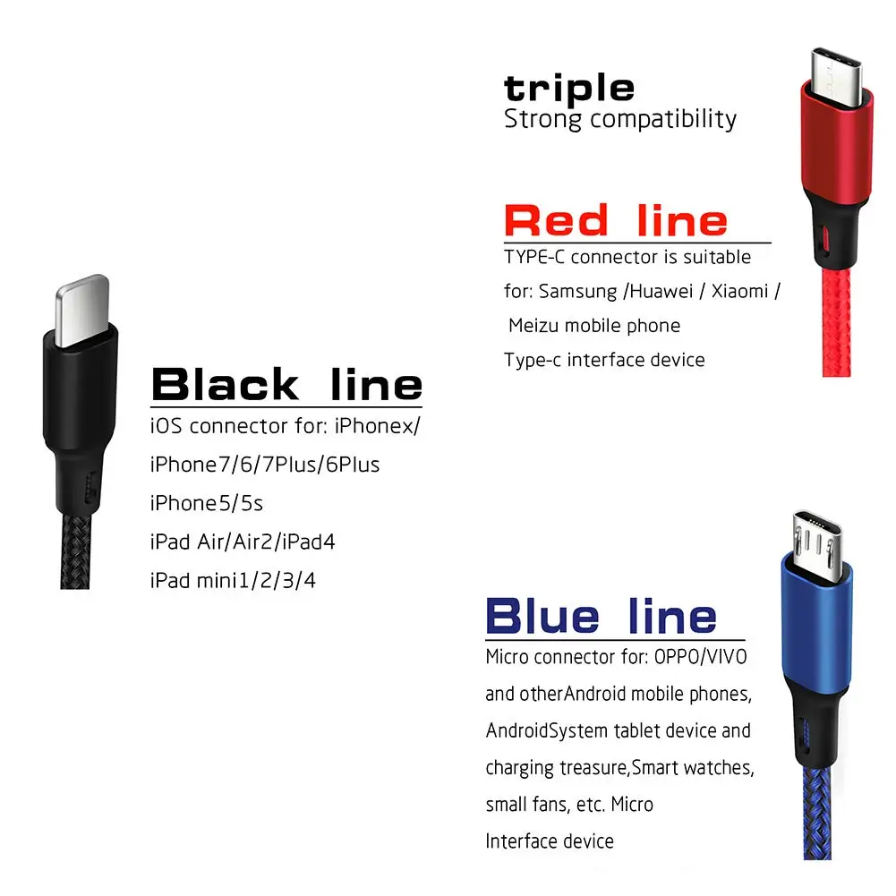 1Ft/Red Minlu 4-in-1 Charger Cord with Dual Phone/USB-C/Micro-USB Port Compatible with Cell Phones/Tablets/Samsung Galaxy/Google Pixel/Sony/LG/Huawei 2Pcs Short Multi USB Charging Cable 3A 