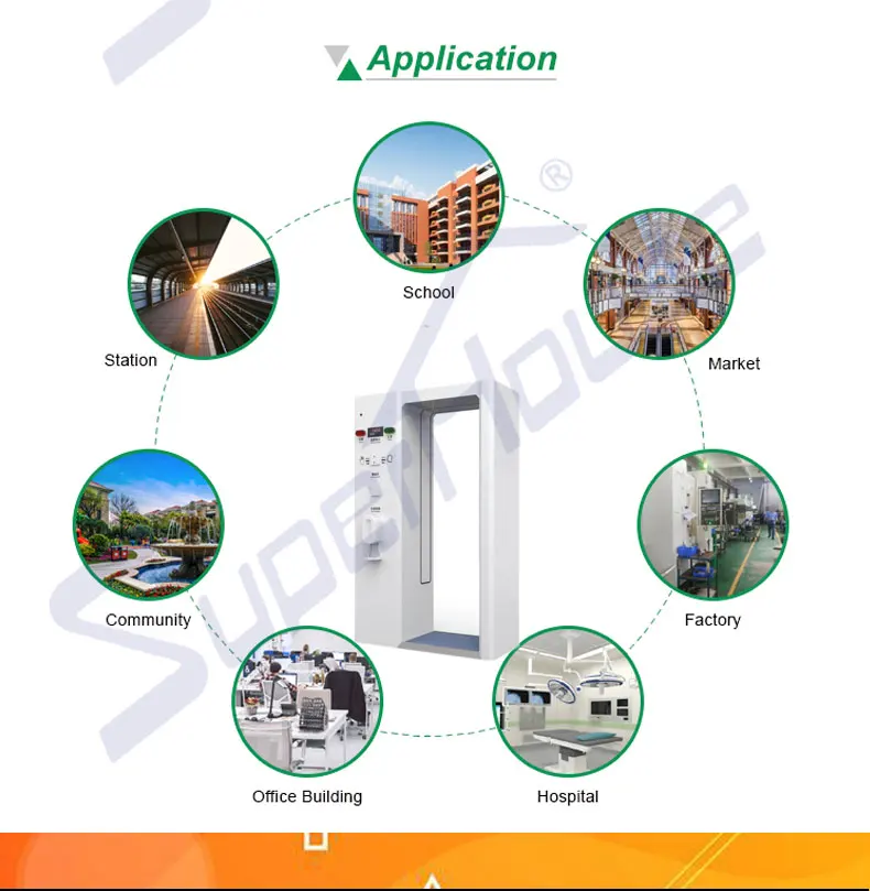 Factory wholesales mobile thermometry disinfection channel gate