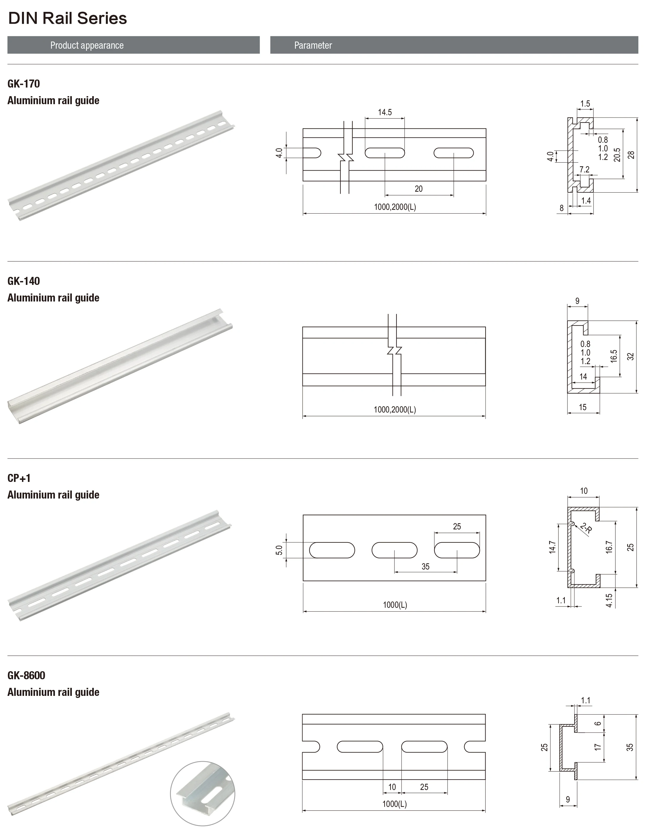35mmx7.5mm Standard Aluminum Enclosure Din Rail For Power Supply