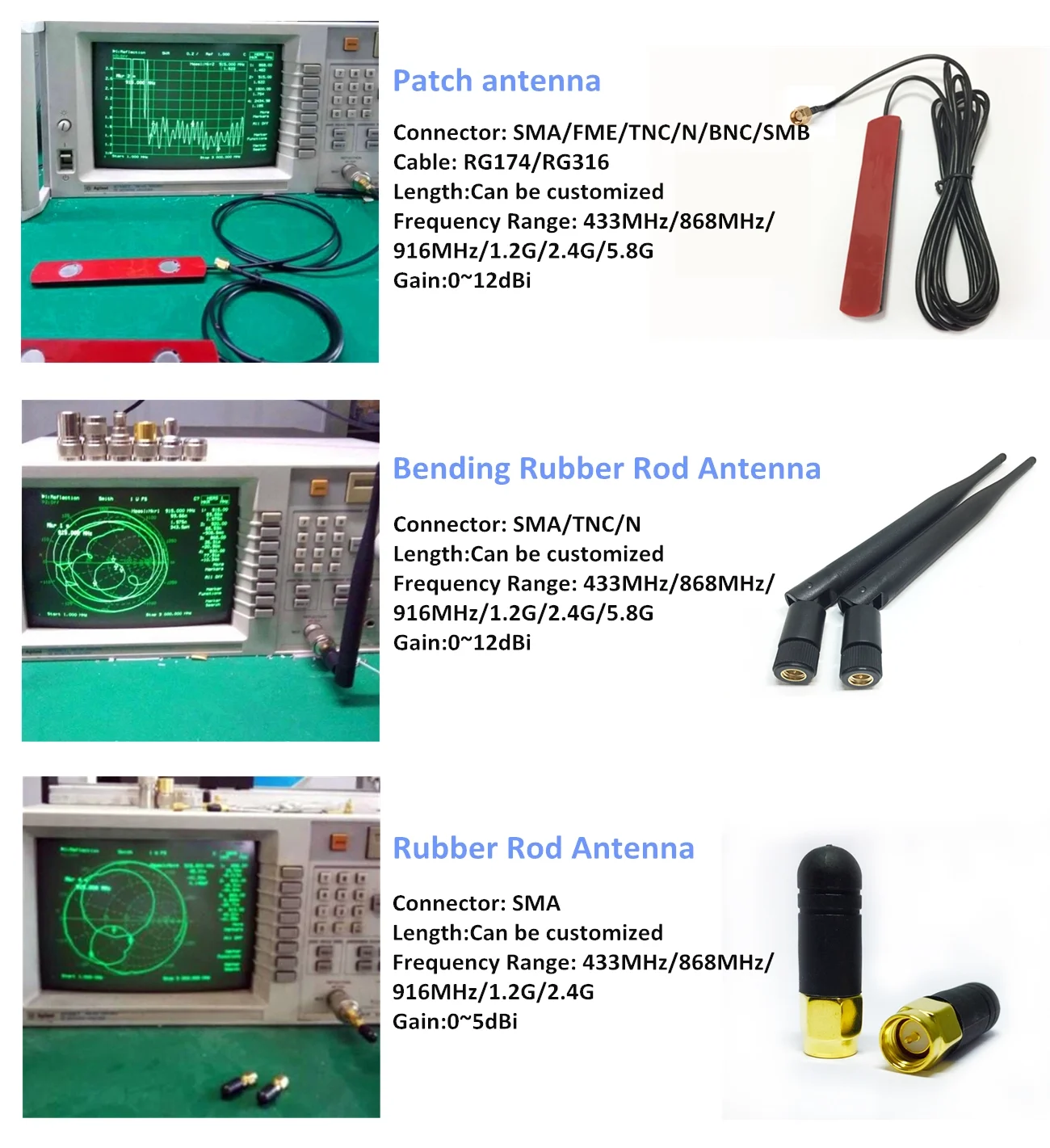 Wifi antenna connector 2.4G 868Mhz 3db  108mm  Router sma male Antenna details