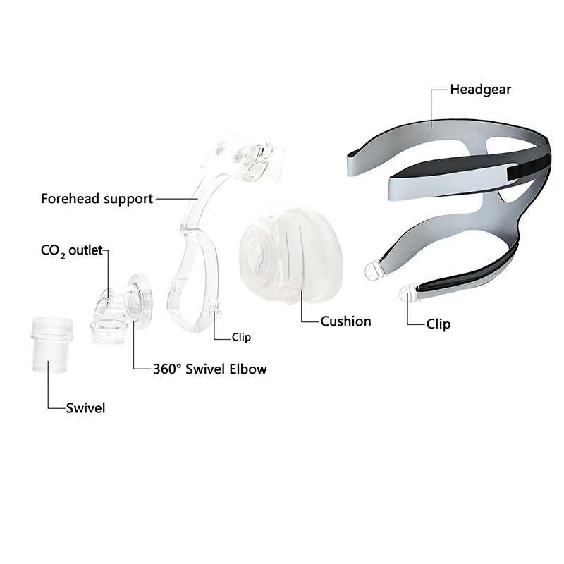 
NA-01A High-Quality Silicone CPAP Nasal face shield for BMC Resmed Respironics OSHAS CPAP machine 