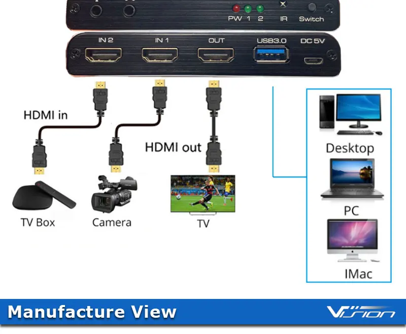 2-HDMI-input-capture (6)