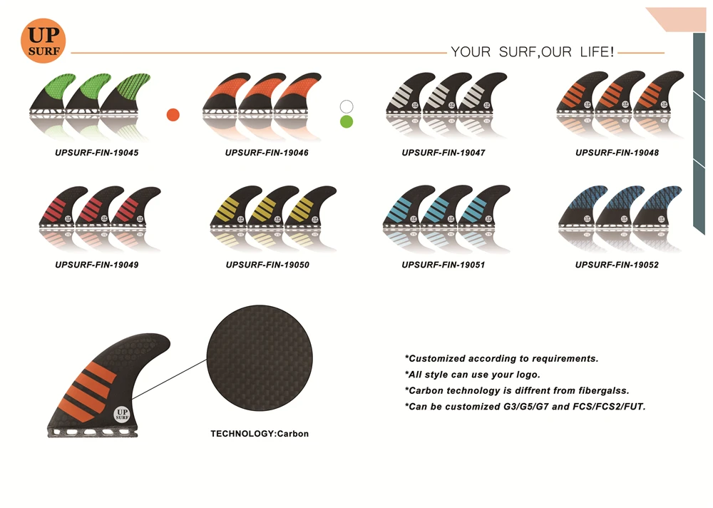 Fins Future Fins For Sale Fin Sup Fin Box Fiberglass Fcs Fins Fcs