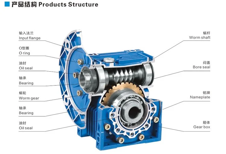 NMRV series 1 50 ratio speed reducer gearbox worm gear reducer power transmission reduction gearbox