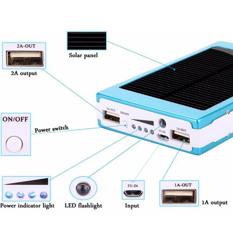 Outdoor solar power bank 15000mah dual usb portable solar panel power bank