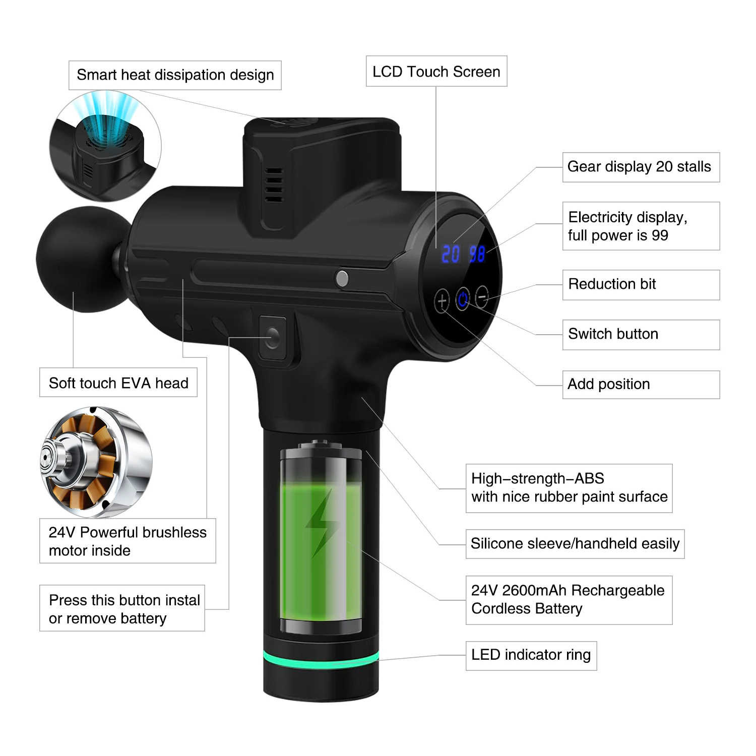Super Slient Muscle Vibration Massage Gun With 20 Speed Selections 6