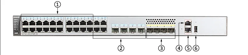 Base t порты. Huawei s5720-28p-si-AC. S5720-28x-si. S5720-28x-PWR-si-AC. Коммутатор s5720-28.