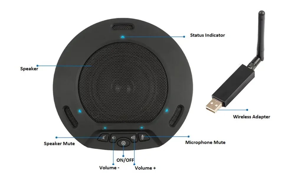 Haut Parleur Pc Microphone De Conférence USB Y02 - Haut-parleur Intégré, Captation 360° - Plug & Play Pour PC/portable Micro Pour Pc