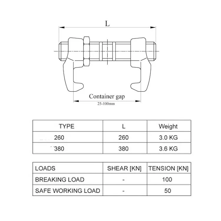 Forged Shipping Container Bridge Fitting Clamps for Side by Side Connection