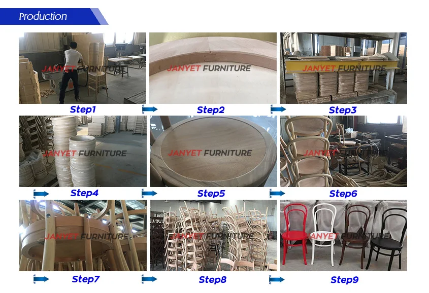 Production_Process_p.jpg