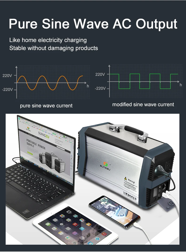 110V/220V 500 Watt Portable Power Station Lithium Solar Battery Pack - ANKUX.COM