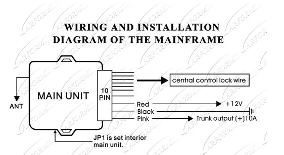 KEYLESS ENTRY SYSTEM