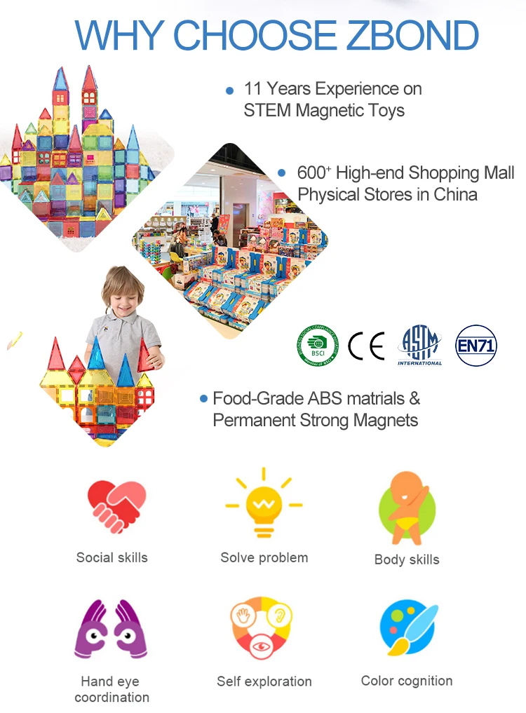 educational toys magnetic building blocks magnetic tiles for kids