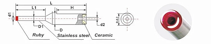 ruby nozzle spec 1.jpg