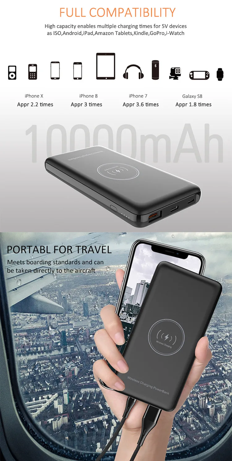 5V 3A PD 3.0 Fast Charging Power Bank 10W Wireless Charger Powerbank - ANKUX.COM