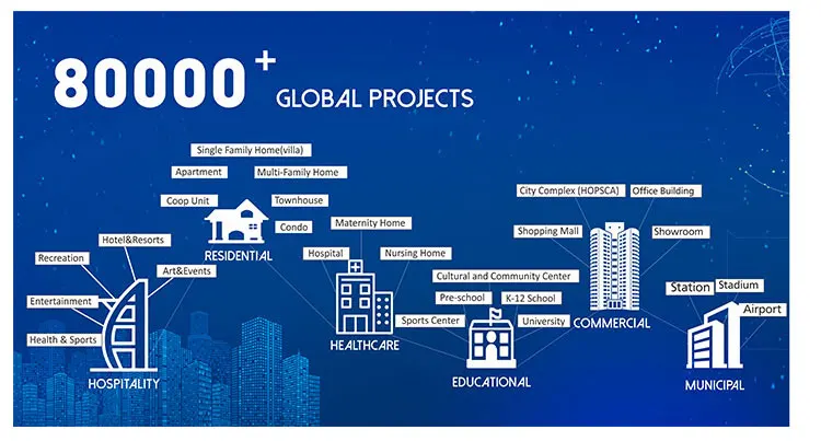 Best selling products High Quality Professional  Single Level Basin mixer