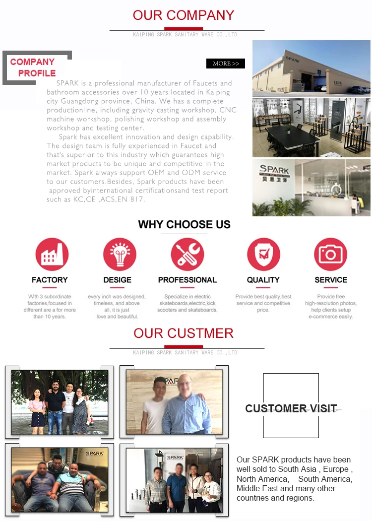 7 OUR COMPANY & TEAM