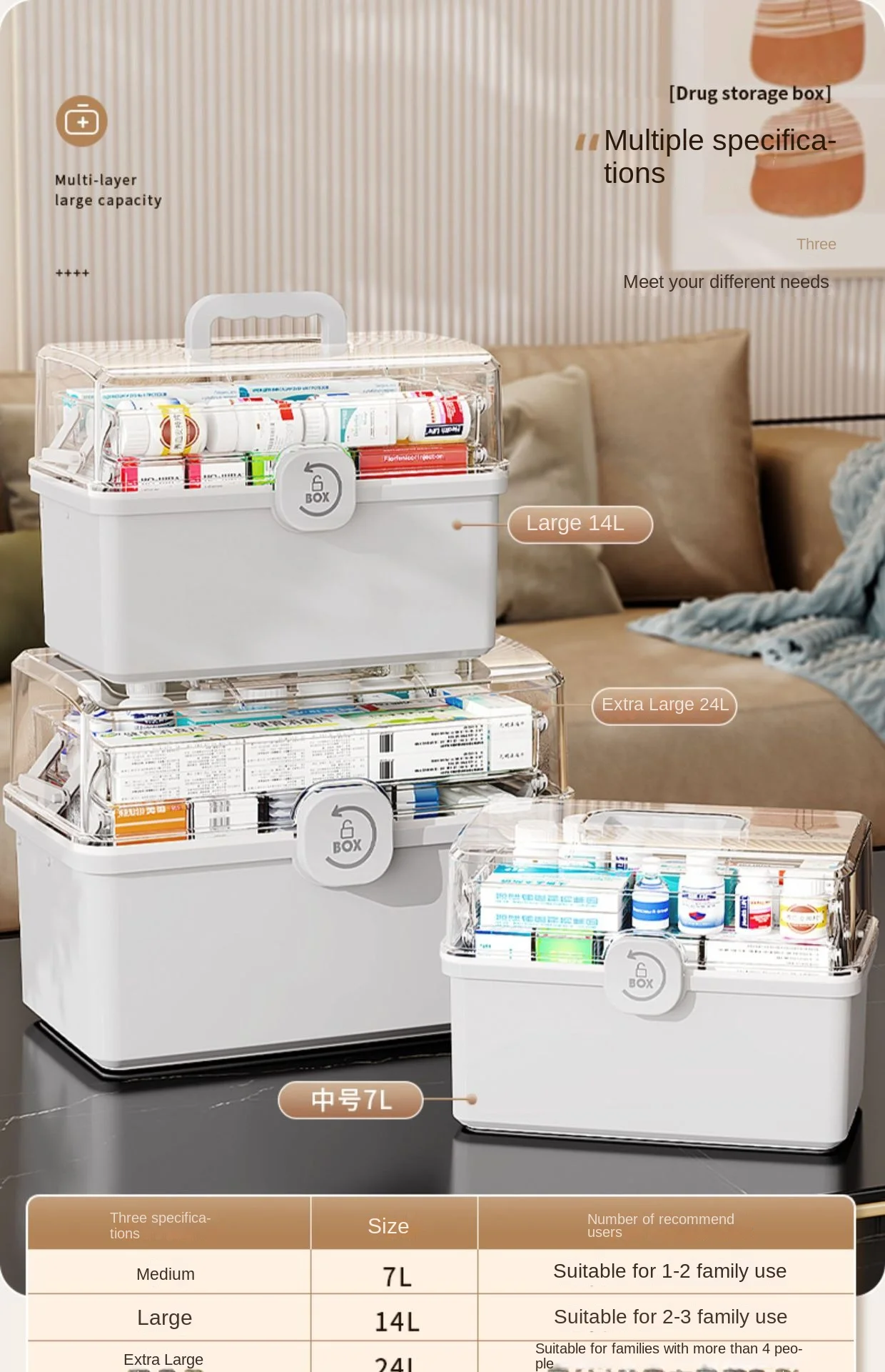 Golden Cat Large Capacity PP Medicine Box Household Multi-Layer Storage Bin Superior Classification System for Food Medical Kit