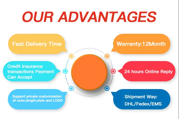 high selling nylon fabric 3a fast charging 3 in 1 magnetic led usb charging cable - ANKUX.COM
