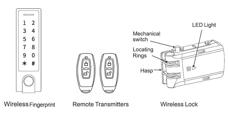D5-X IP65 Wireless Fingerprint Lock Kit include Wireless Fingerprint Keypad + Wireless Lock + 433MHz Remote Control