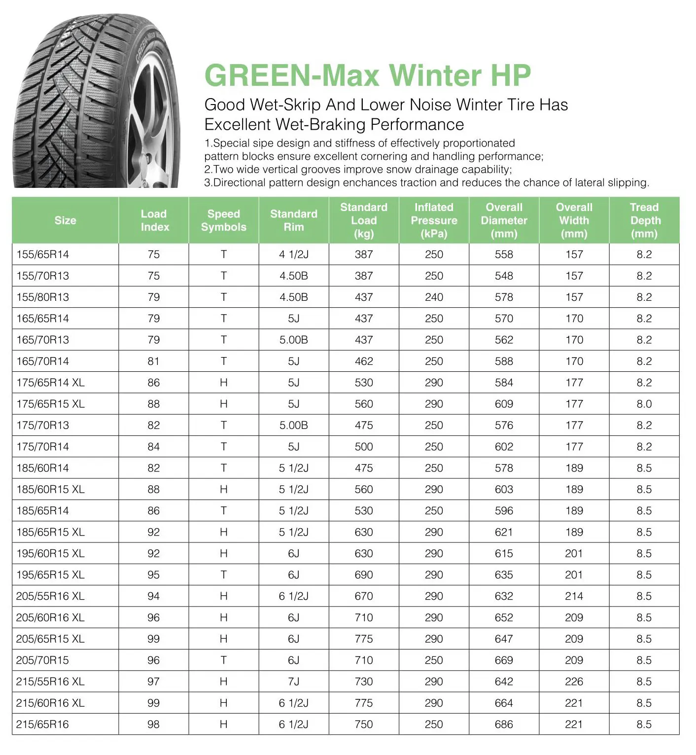 155/80r13 Car Tire Tubeless Winter Tyres For 205/55r16 - Buy Radial Car ...