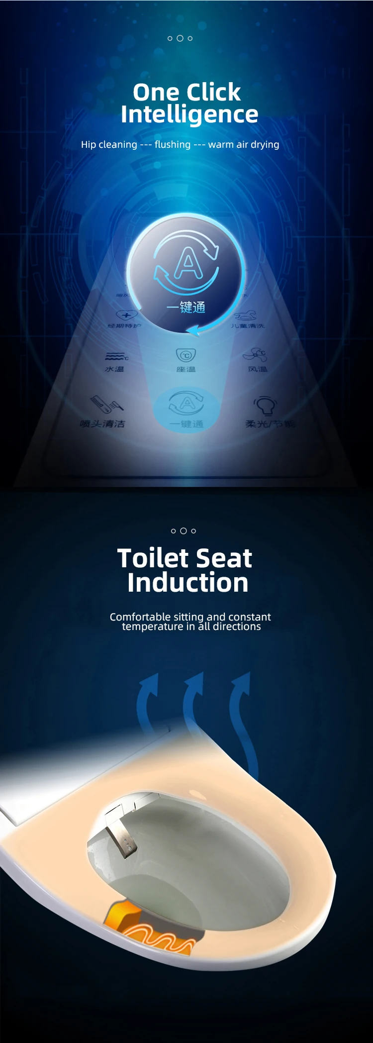 Western cheap bathroom home WC automatic foot flush intelligent ass cleaner bidet smart toilet