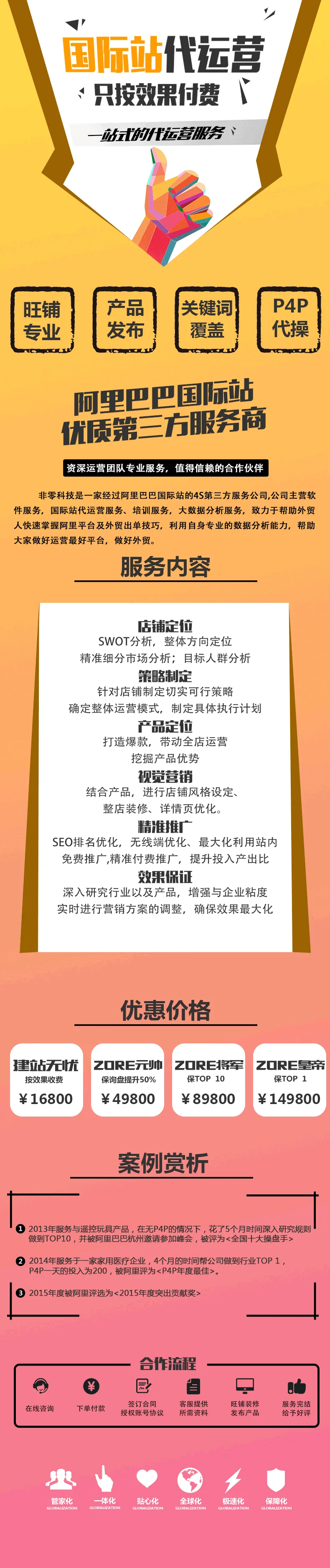 国际站代运营 ZERO元帅