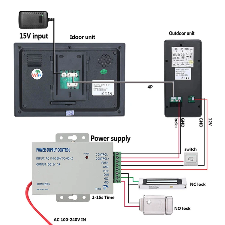 video-interphone