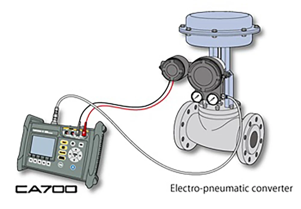 Yokogawa Pressure Calibrator Ca700 Buy High Precision And Strong